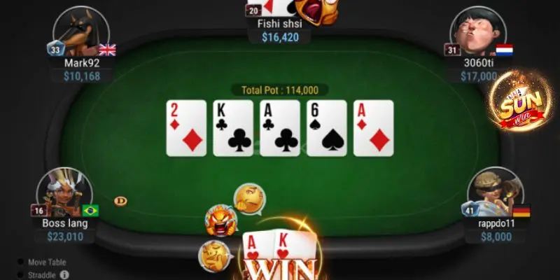 Luật chơi game Poker online